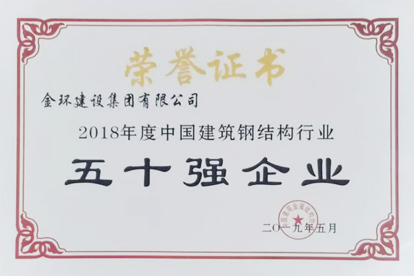 2018年度五十強(qiáng)企業(yè)